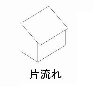 片流れ屋根
