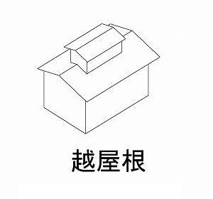 越屋根